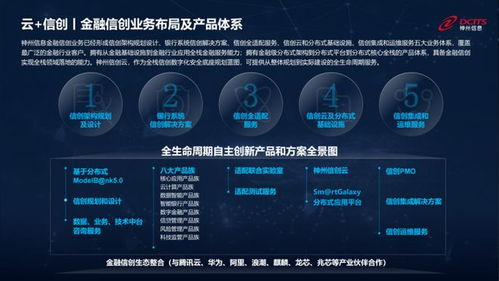 神州信息 以云與信創雙輪驅動，引領金融科技數字化升級